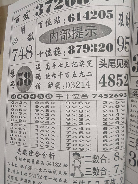 [] 25319ڣͷβ058ͼ桿311 / :A / ID:1170503