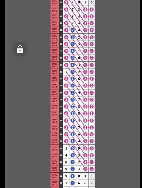 [] 25320ڣ30Ź890345901456ʮͼ桿65 / : / ID:1170931