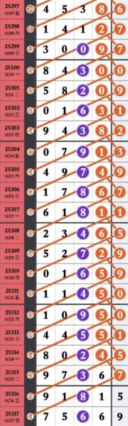 [] 25320ڣ30Ź890345901456ʮͼ桿442 / : / ID:1170931