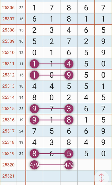 [] 25320ڣ301389ͼ桿49 / :A / ID:1171075