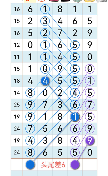 [] 25320ڣǺ Ҳ෢ɡͼ桿864 / :1 / ID:1171104