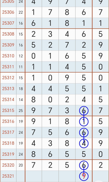 [������] 25321�ڣ����� ϲ������ ����Ҳ��Ҫ������ͼ�桿518 / ����:��ɽ��ɽ / ����ID:1171488