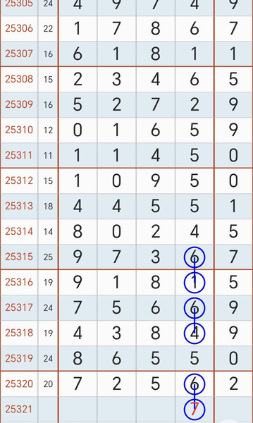 [������] 25321�ڣ����� ϲ������ ����Ҳ��Ҫ������ͼ�桿809 / ����:��ɽ��ɽ / ����ID:1171488