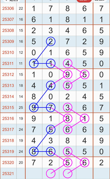 [] 25321ڣͷ˫ءͼ桿642 / :ũ / ID:1171808