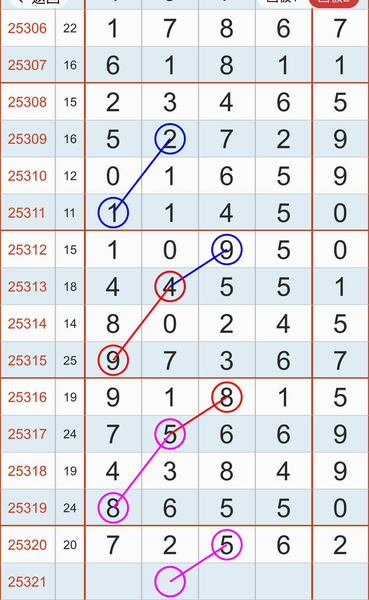 [] 25321ڣͷ˫ءͼ桿711 / :ũ / ID:1171808