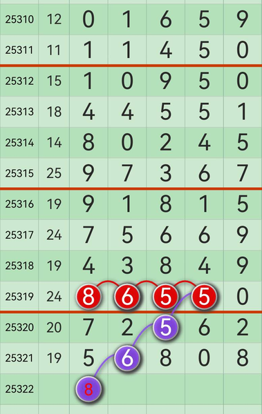 [] 25322ڣò ͼ桿509 / :11 / ID:1172098