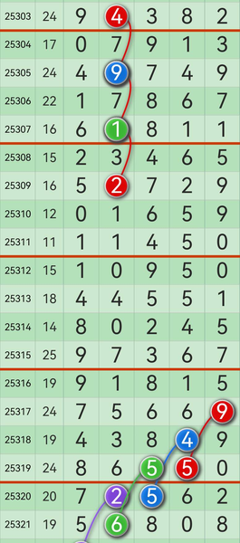 [] 25322ڣò ͼ桿147 / :11 / ID:1172098