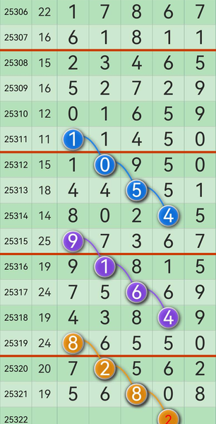 [] 25322ڣò ͼ桿312 / :11 / ID:1172098