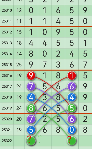 [] 25322ڣò ͼ桿50 / :11 / ID:1172098