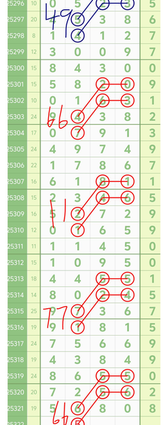 [] 25322ڣͷβ4 λ5 AB7 AB˫ضͼ桿944 / :صͷ / ID:1172099