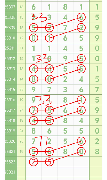 [] 25322ڣͷβ4 λ5 AB7 AB˫ضͼ桿764 / :صͷ / ID:1172099