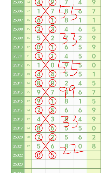 [] 25322ڣͷβ4 λ5 AB7 AB˫ضͼ桿608 / :صͷ / ID:1172099