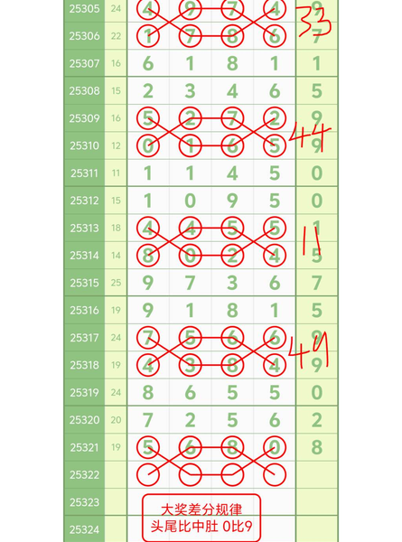 [] 25322ڣͷβ4 λ5 AB7 AB˫ضͼ桿654 / :صͷ / ID:1172099