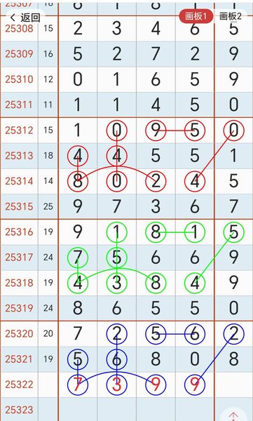 [] 25322ڣοֱ7399ͼ桿519 / :2 / ID:1172109