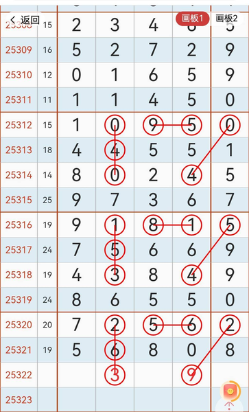 [] 25322ڣοֱ7399ͼ桿640 / :2 / ID:1172109