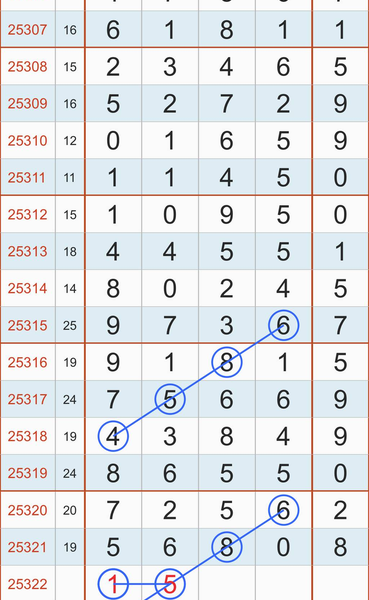 [] 25322ڣολ15xxͼ桿956 / :ɹ¼ / ID:1172113