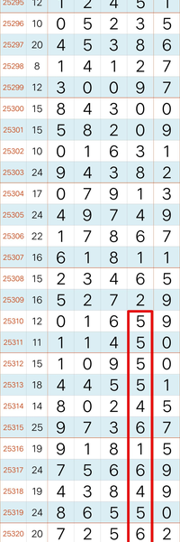 [] 25322ڣῪ051649βͼ桿45 / :Ц1 / ID:1172336