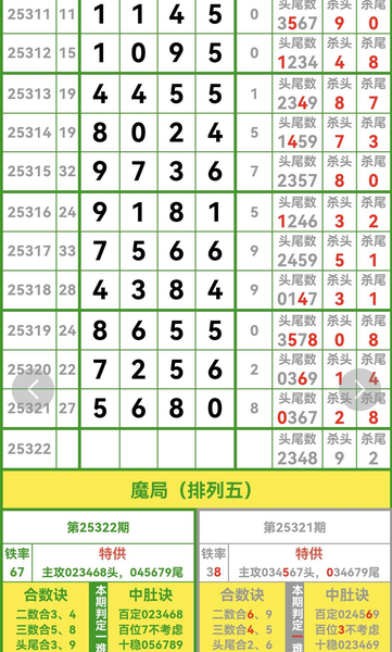 [] 25322ڣоͷβԡͼ桿429 / :ţƷ / ID:1172364