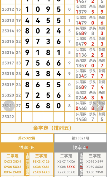 [] 25322ڣоͷβԡͼ桿615 / :ţƷ / ID:1172364