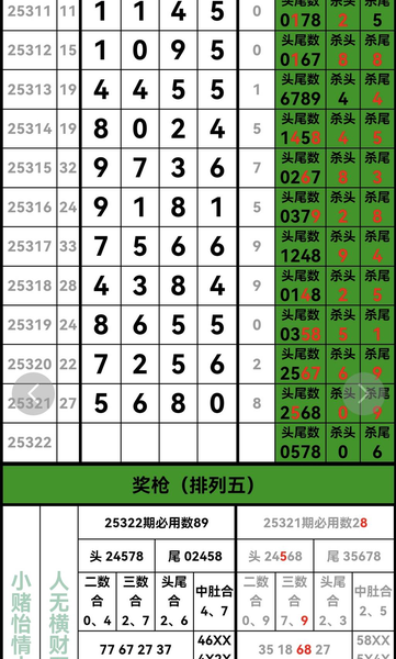 [] 25322ڣоͷβԡͼ桿350 / :ţƷ / ID:1172364