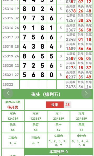 [] 25322ڣоͷβԡͼ桿549 / :ţƷ / ID:1172364