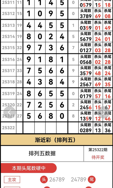 [] 25322ڣƯ Ҳ֪ͼ桿876 / :־Զ1 / ID:1172409