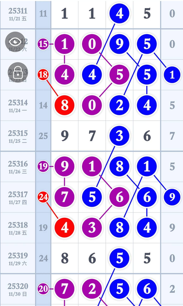 [] 25322ڣֻṩο Դ֡ͼ桿200 / :ʹ1 / ID:1172421