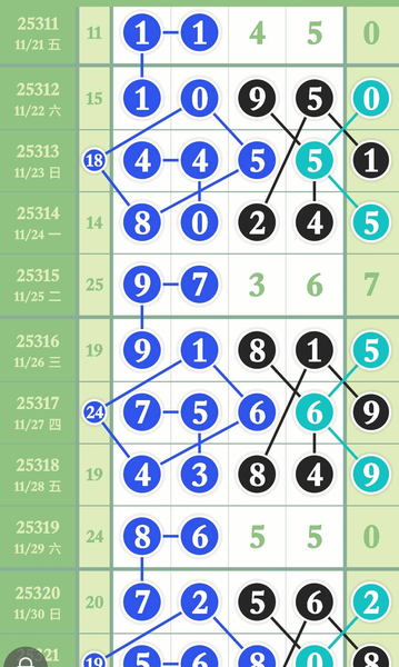 [] 25322ڣֻṩο Դ֡ͼ桿604 / :ʹ1 / ID:1172421