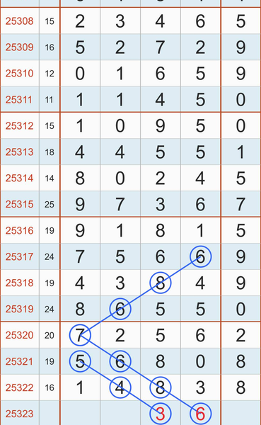 [] 25323ڣXX36ɡͼ桿762 / :ݸ / ID:1172710