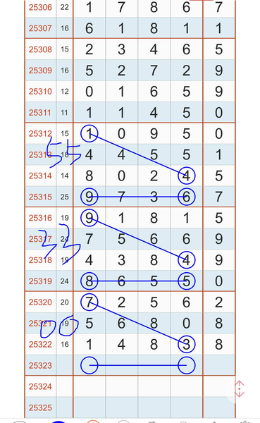 [] 25323ڣͷβ0ͼ桿330 / :λ˼1 / ID:1172895