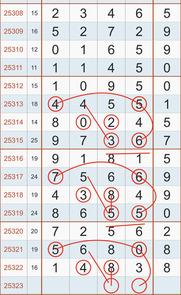 [] 25323ڣοͼ桿692 / :С1 / ID:1172914