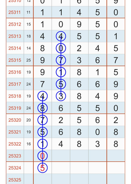 [] 25323ڣ05ͷοͼ桿630 / :5 / ID:1172970