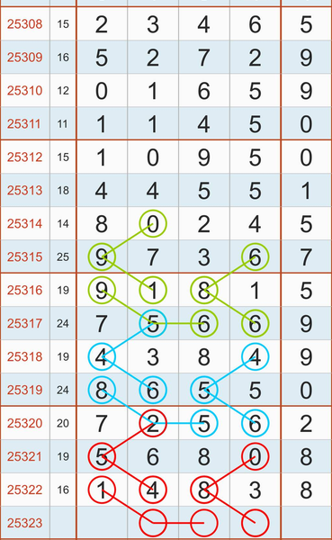 [] 25323ڣϡͼ桿350 / :ʹ1 / ID:1172991