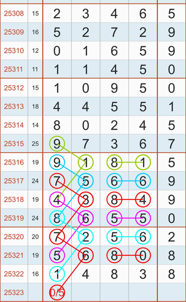 [] 25323ڣϡͼ桿603 / :ʹ1 / ID:1172991