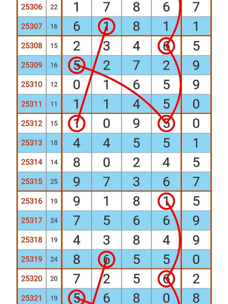 [] 25324ڣο6ͷ5β 8ͷ6βͼ桿707 / :ָ¶ / ID:1173334