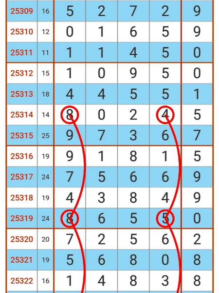 [] 25324ڣο6ͷ5β 8ͷ6βͼ桿427 / :ָ¶ / ID:1173334