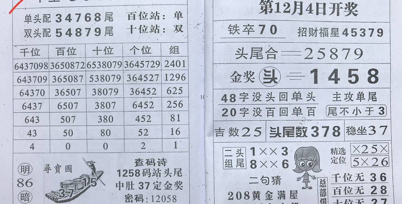 [] 25324ڣ¹+ϡͼ桿528 / :ݸ / ID:1173336