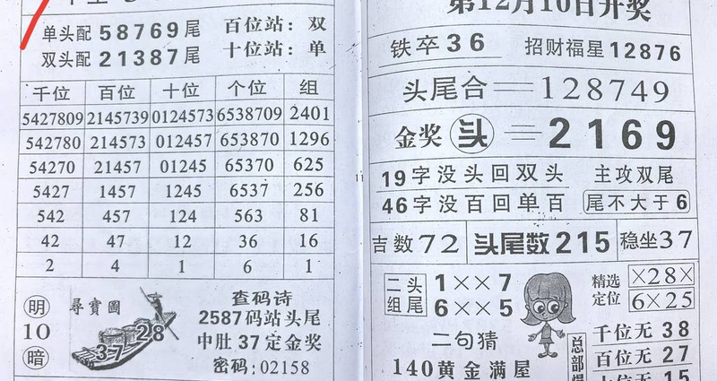 [] 25324ڣ¹+ϡͼ桿158 / :ݸ / ID:1173336