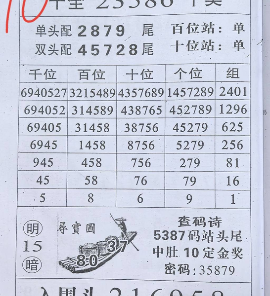 [] 25324ڣ¹+ϡͼ桿658 / :ݸ / ID:1173336