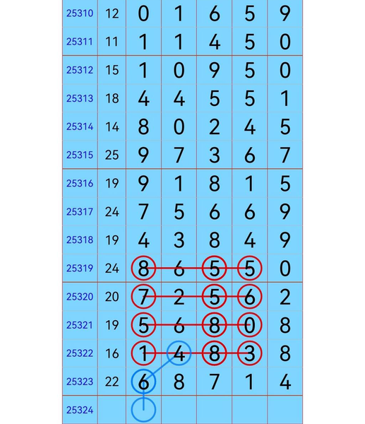 [] 25324ڣʲôͷƯͼ桿58 / :һҹ / ID:1173363