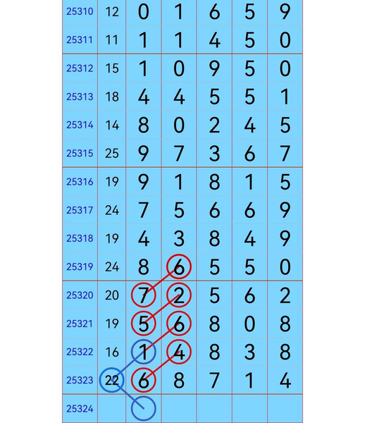 [] 25324ڣʲôͷƯͼ桿58 / :һҹ / ID:1173363