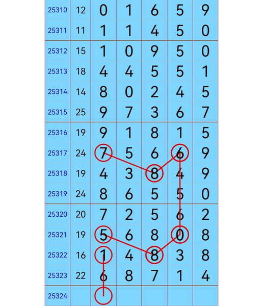 [] 25324ڣʲôͷƯͼ桿691 / :һҹ / ID:1173363