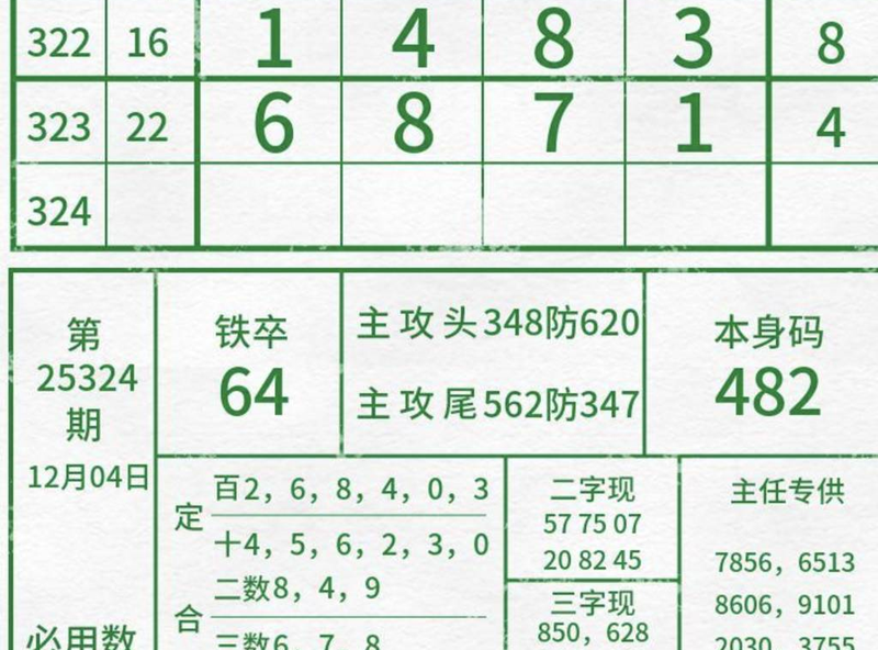 [] 25324ڣڰʮλͷ׼ οͼ桿46 / :λ˼1 / ID:1173365