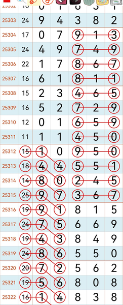 [] 25324ڣͷṹΪ /˫//˫ͼ桿83 / :_________ / ID:1173496