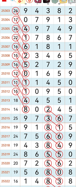 [] 25324ڣͷṹΪ /˫//˫ͼ桿646 / :_________ / ID:1173496