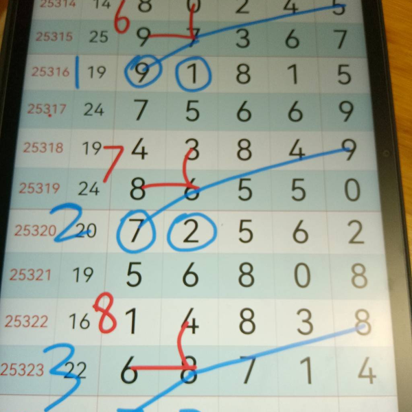 [] 25324ڣˮ࣡ͼ桿530 / :н / ID:1173565