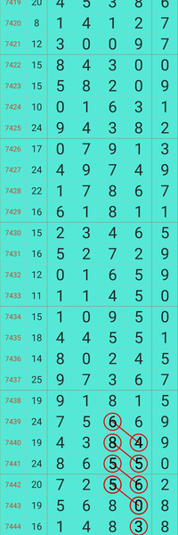 [] 25324ڣ45ͼ桿744 / :˳ / ID:1173606