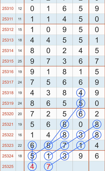 [] 25325ڣ475x 47x5 47xx ͼ桿317 / :W.H / ID:1173885