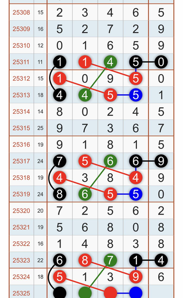 [] 25325ڣ鲻 ͼͼ桿317 / :2019 / ID:1174023