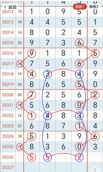 [������] 25326�ڣ��ο�һ������55X2��ͼ�桿965 / ����:��ɽ��ɽ / ����ID:1174431